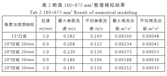 1552529312885708.png blob.png