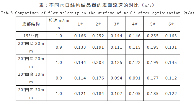 1552529380896088.png blob.png