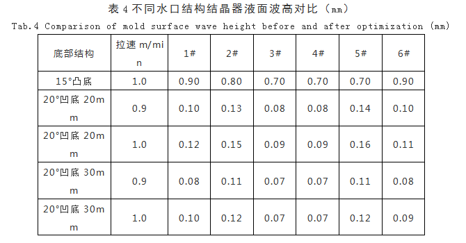 1552529400178939.png blob.png