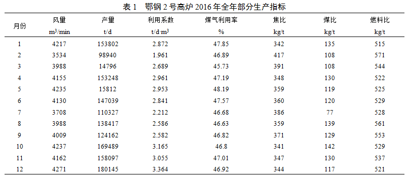 1557121514139371.png blob.png