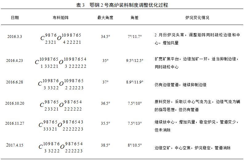 1557121576889367.png blob.png