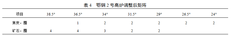 1557121607353381.png blob.png