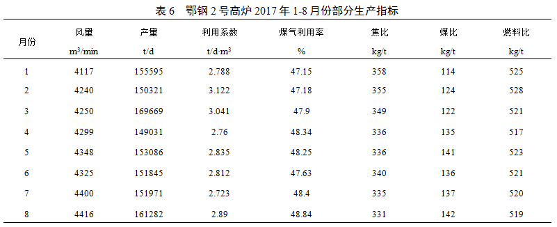 1557121665568723.png blob.png