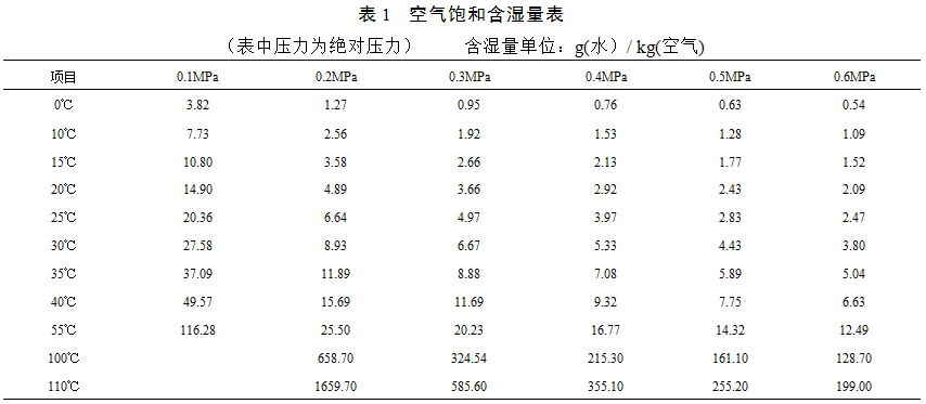 1557122419418466.png blob.png