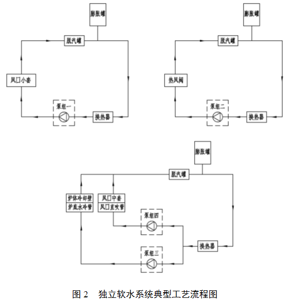 1557122868725974.png blob.png