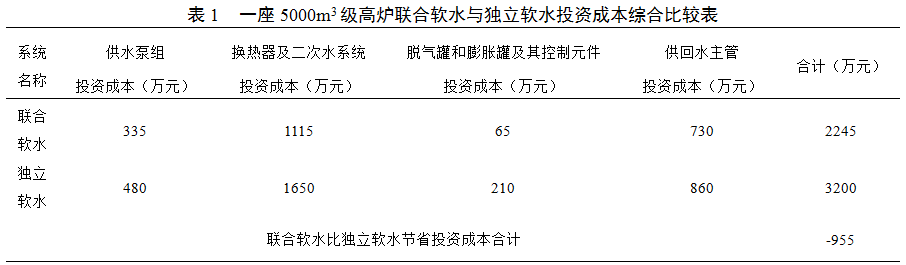 1557122901259796.png blob.png