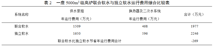 1557122930932224.png blob.png