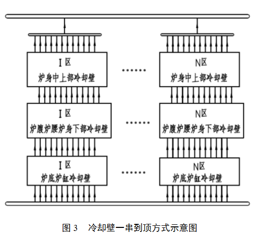 1557122957845149.png blob.png