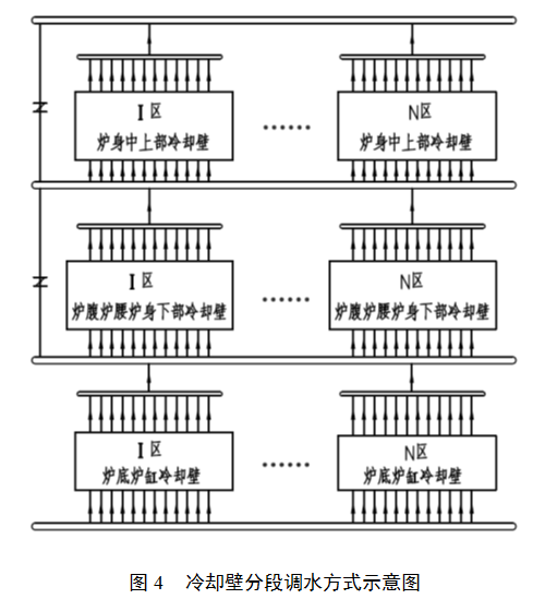 1557122976802390.png blob.png