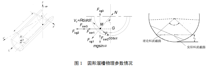 1557123276579709.png blob.png