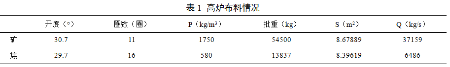 1557123316432140.png blob.png