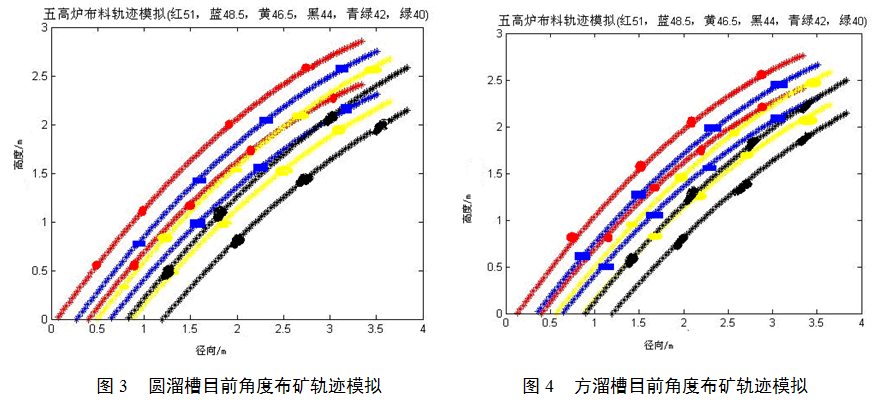 1557123533425926.png blob.png