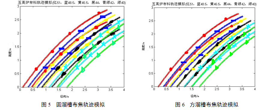 1557123557884657.png blob.png