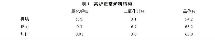 1560929727151129.png blob.png