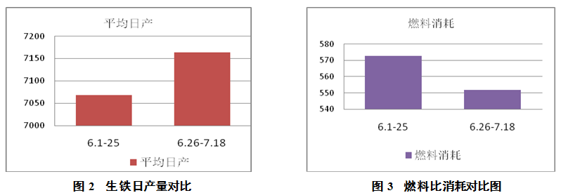 1560929791171289.png blob.png