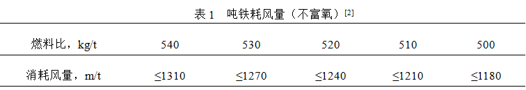 1562124850386057.png blob.png