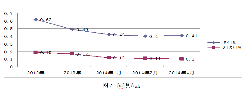 1562124911798524.png blob.png