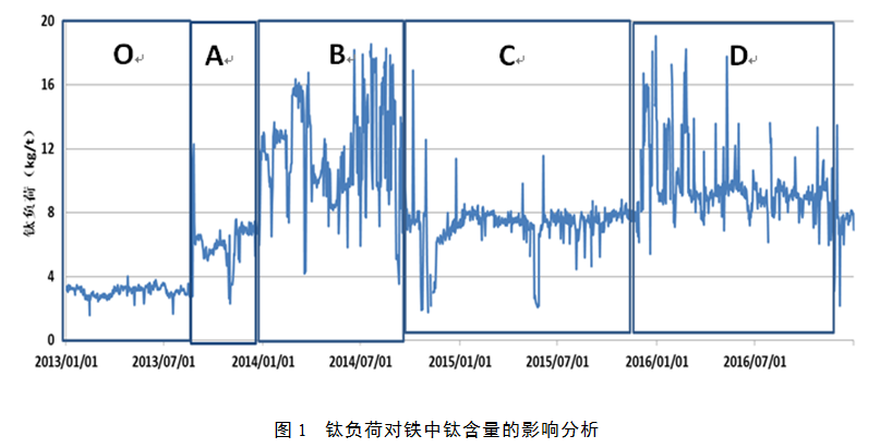 1566453331418284.png image.png