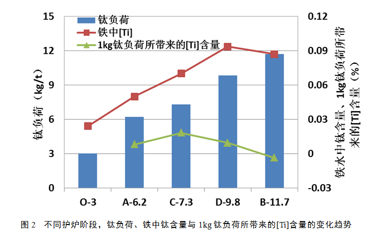 1566453352715250.png image.png