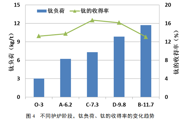 1566453390901845.png image.png