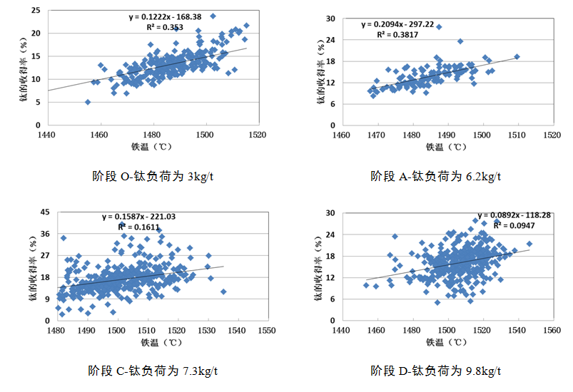 1566453423728178.png image.png