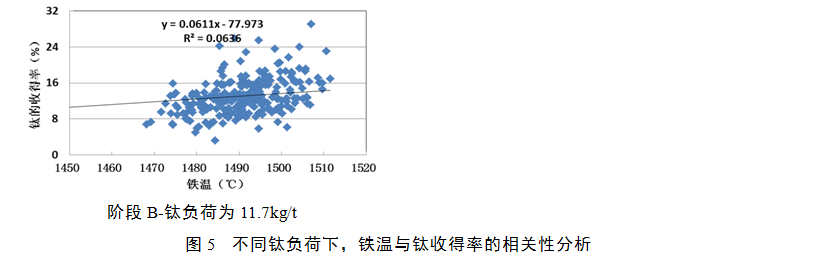 1566453441810866.png image.png