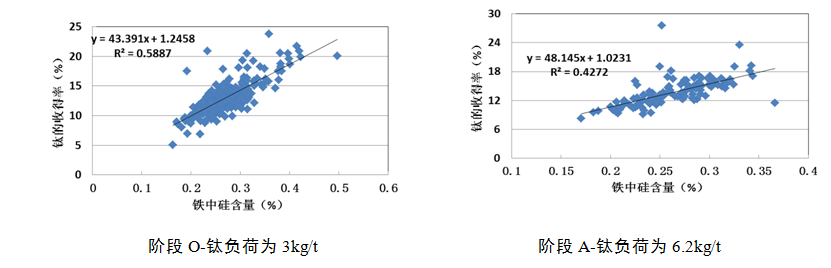 1566453462765249.png image.png