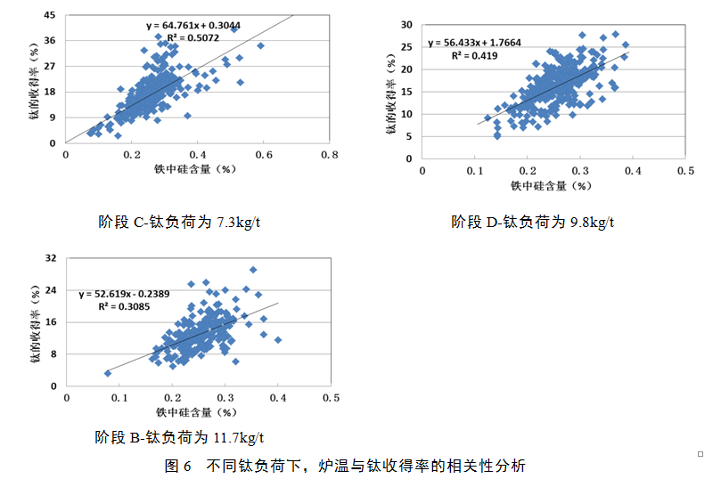 1566453483777271.png image.png