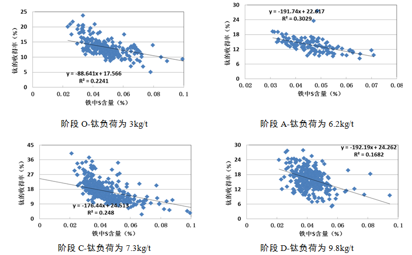 1566453508777188.png image.png