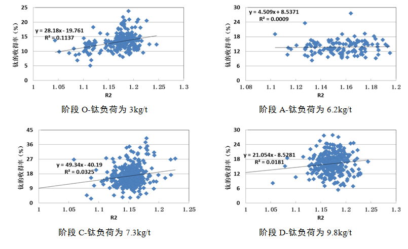 1566453546261832.png image.png