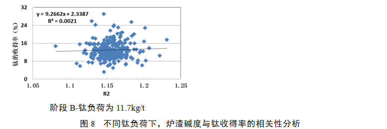 1566453564709222.png image.png