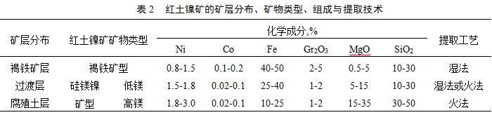 1567987381895745.png image.png