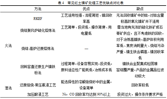 1567987491913734.png image.png