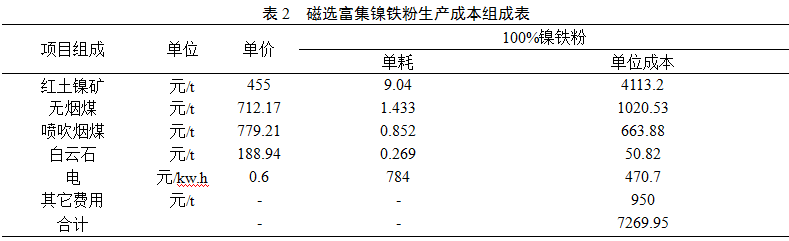 1567989246155825.png image.png