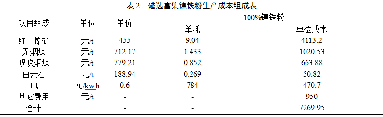 1567989275399835.png image.png