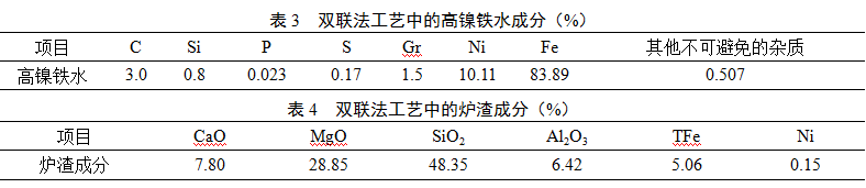 1567989299958541.png image.png