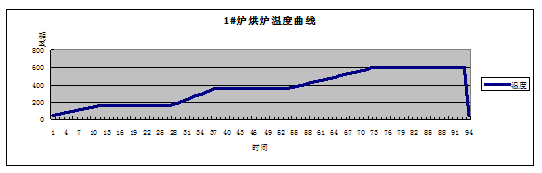 1567989764381097.png image.png