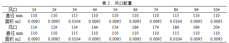 1567989786714981.png image.png