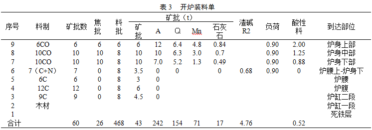 1567989806734512.png image.png