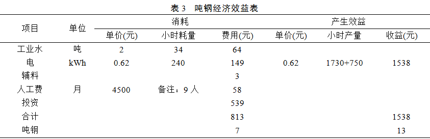 1570466389295267.png image.png