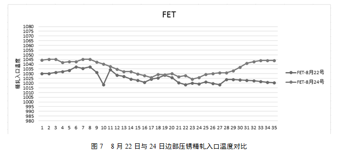 1570466784605228.png image.png