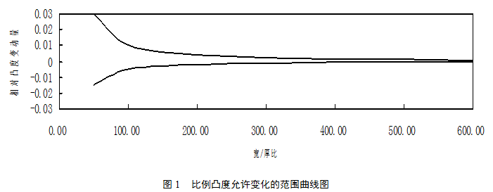 1570467099268896.png image.png