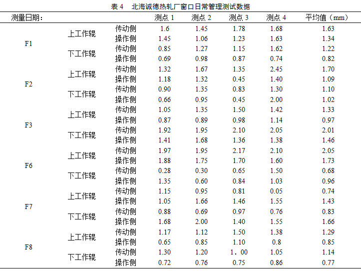 1570467208307235.png image.png