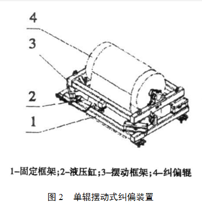 1570468311964752.png image.png