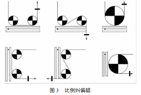 1570468333147920.png image.png