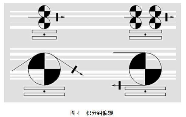 1570468383602670.png image.png