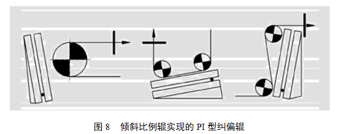 1570468537556209.png image.png