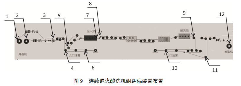 1570468560794729.png image.png