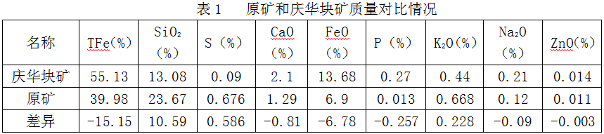 1575313324164496.png image.png