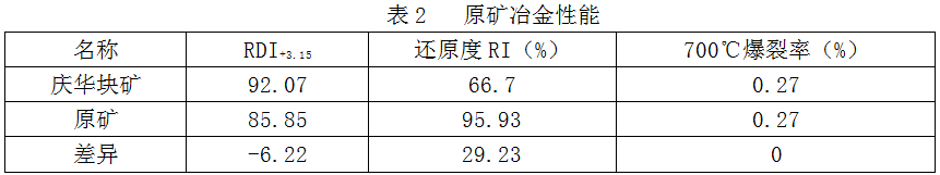 1575313354193251.png image.png